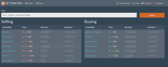 sc-trade.tools Screenshot