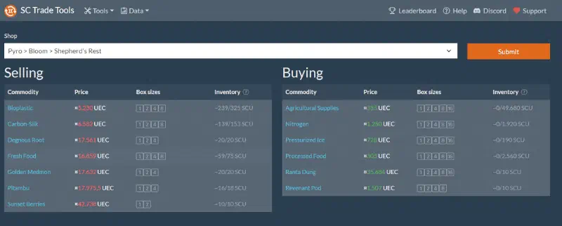 sc-trade.tools Screenshot